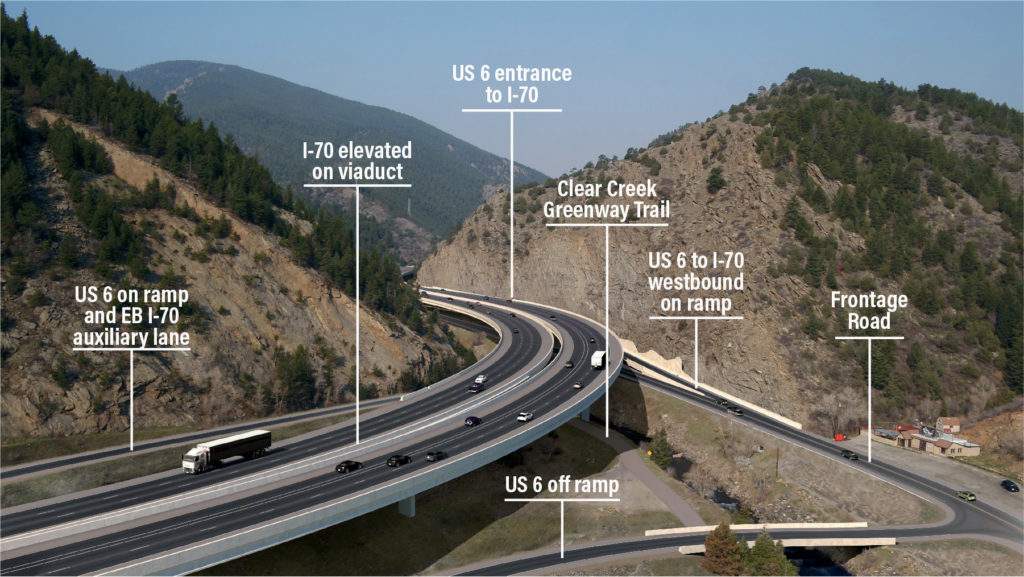 Figure 3: Simulation of the Canyon Viaduct Above Clear Creek Canyon