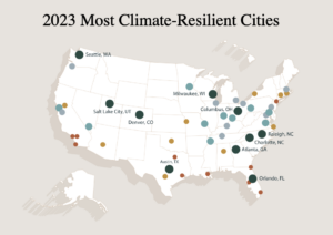 2023 Most Climate-Resilient Cities